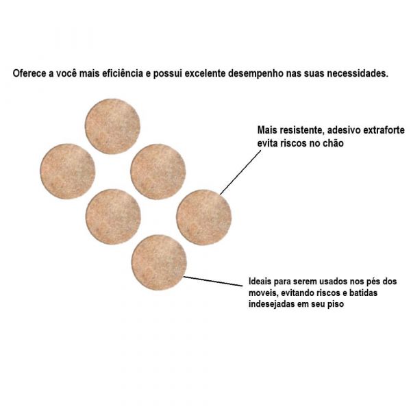 Protetor Adesivo Redondo Em Feltro 25mm Bemfixa
