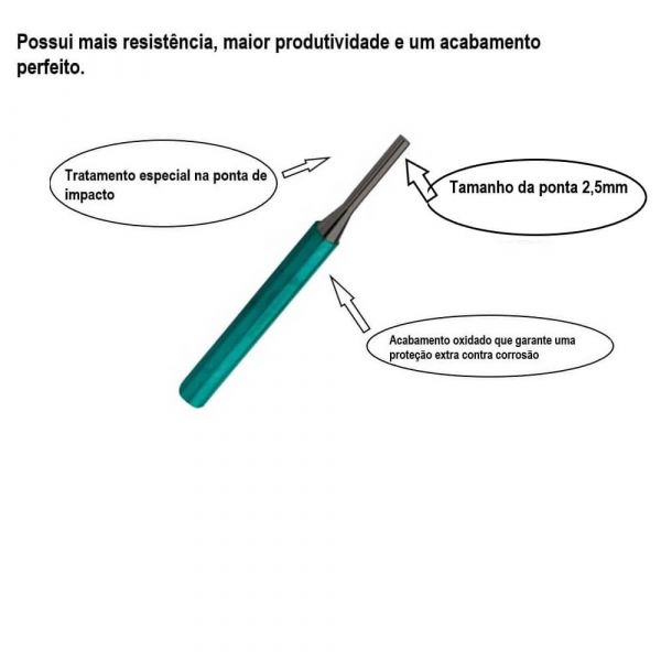 Saca Pino Paralelo 150 X 2,5mm Belzer