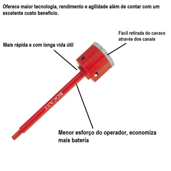 Serra Copo Diamantado 20mm Amatools