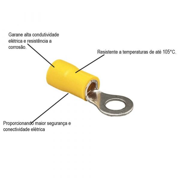 Terminal Olhal M8 Pré-Isolado 4,0-6mm Amarelo Decorlux