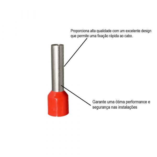 Terminal Tubular Ilhos Simples 10mm Vermelho Lukma