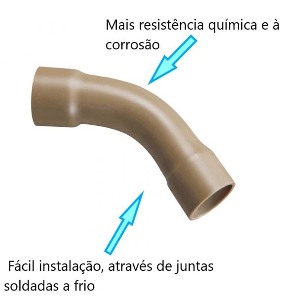 Curva Soldável 45º 50mm Fortlev