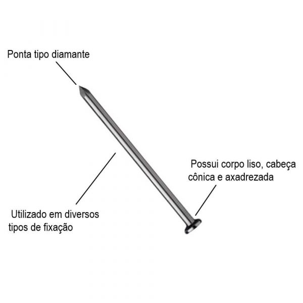 1 Kg Prego Com Cabeça 18 X 30mm Triangulo