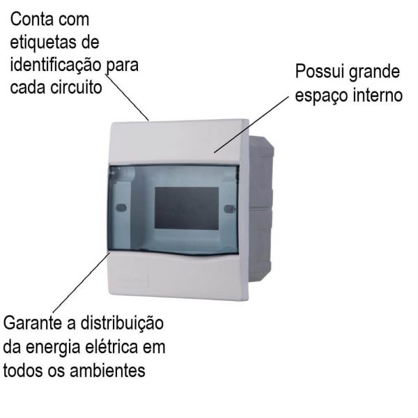 Quadro de Distribuição de Embutir 5 DIN ou 3 NEMA com Porta Transparente Tramontina
