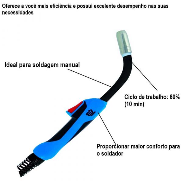 Tocha Para Soldagem Mig Mag Tbi Pro Expert 253 3Metros ESAB