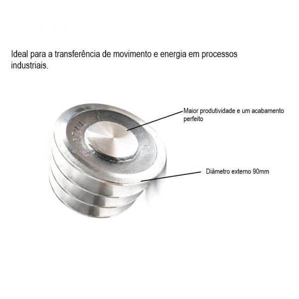 Polia Alumínio 3 Canais Perfil A 90mm Mademil