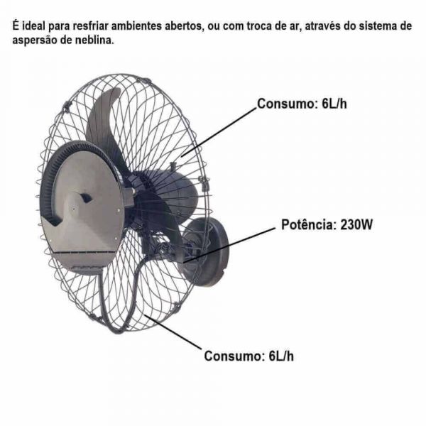 Climatizador De Parede Atenas 60cm 220V Goar