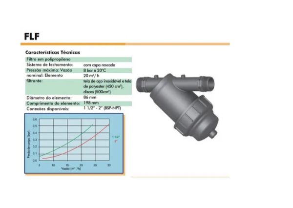Filtro de irrigação disco 1.1/2 120 E 10M3/H Mesh Irritec