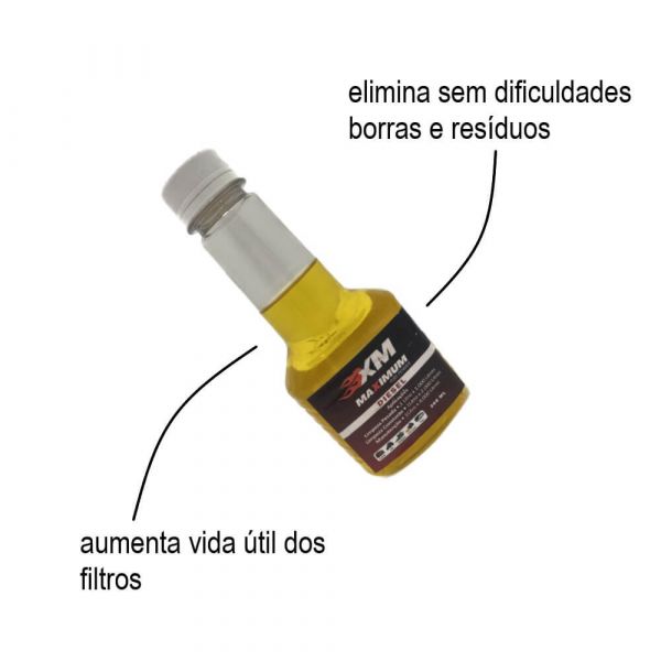 Filtro Químico Diesel Flex 200 ml FQ4