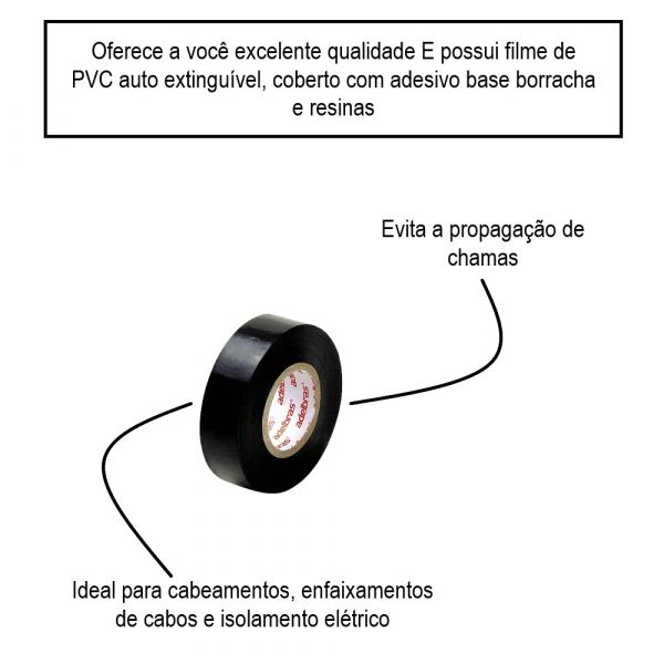 Fita Isolante Antichama 930 Preta 20m Adelbras 0803060009