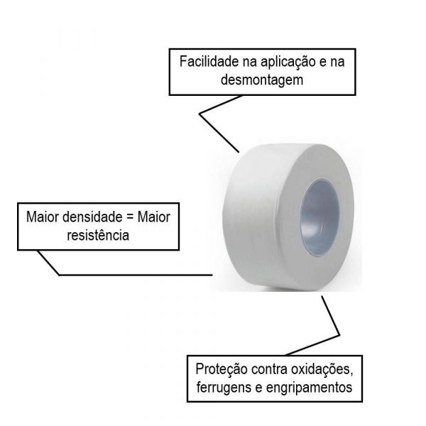 Fita Veda Rosca 50 Extra Metros 18mm Tupy