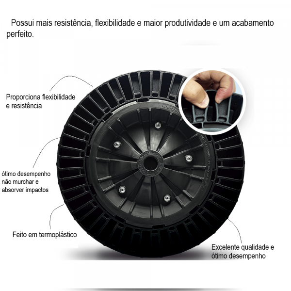 Roda Completa Flex Border 100kg 1” FB Pneu