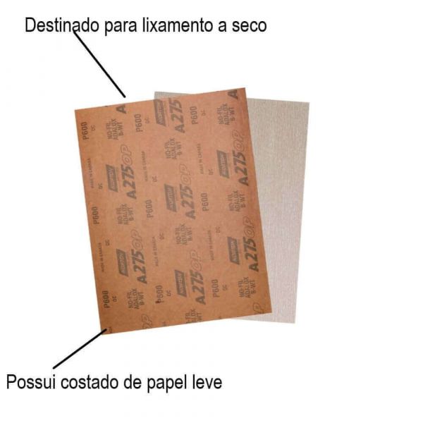 Folha De Lixa A Seco A-275 P0100 Norton