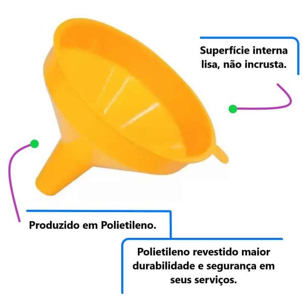 Funil Reto de Polietileno 175mm Bremen