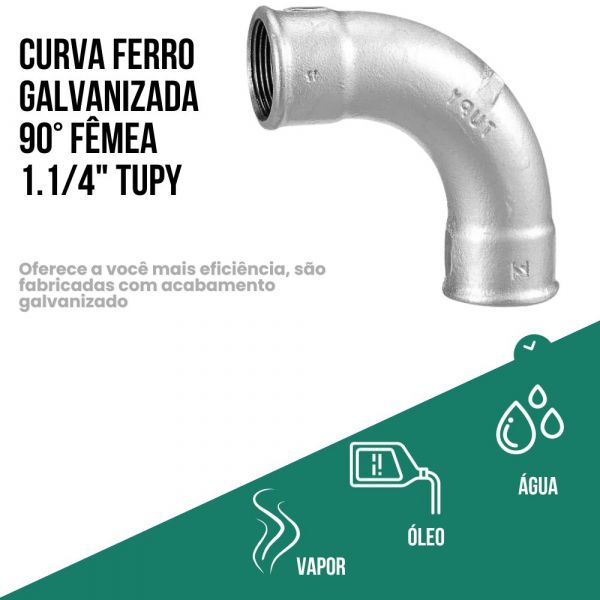 Curva Ferro Galvanizada 90° Fêmea 1.1/4