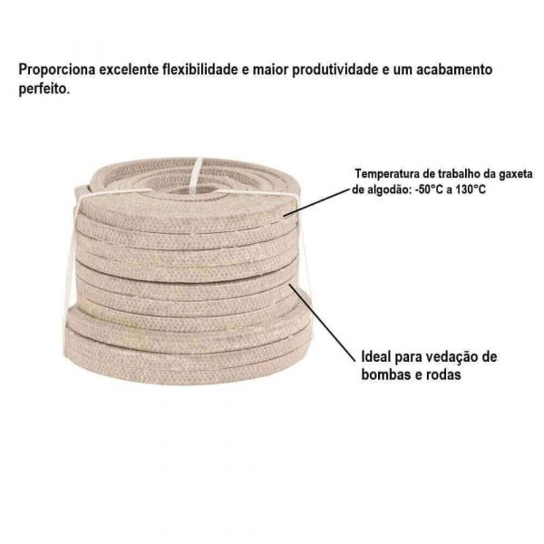 Gaxeta De Algodão Quadrada Ensabada 3/16” Vonder