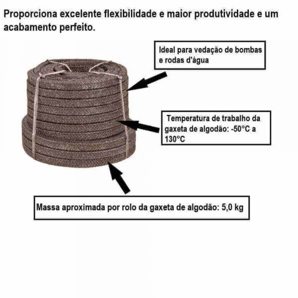 Gaxeta Quadrada Grafitada 5/16” Vonder