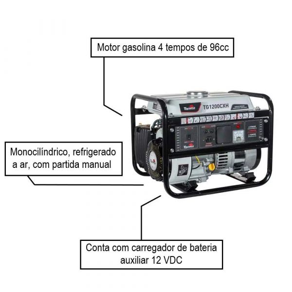 Gerador a Gasolina TG1200CXH-220 Toyama