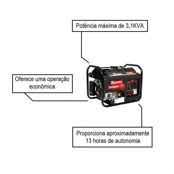 Gerador a Gasolina TG3800CX-XP Toyama