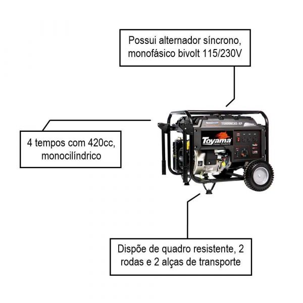 Gerador à Gasolina 110/220V Bivolt 7,0KVA TG8000CXE-XP Toyama