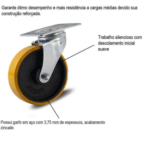 Rodizio De Ferro Com Placa Fixo 300kg Colson 614