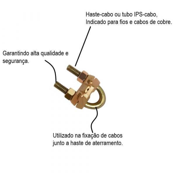 Grampo U grande para haste de aterramento 5/8