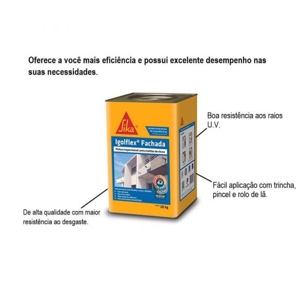 Igolflex Fachada 20Kg Sika
