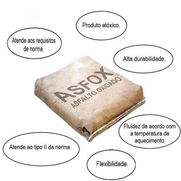 1kg de Asfalto Oxidado Para Impermeabilização Drycofoil