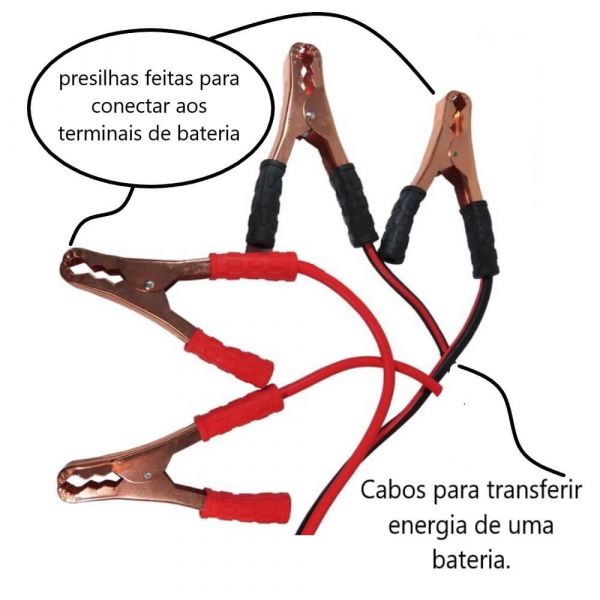 Cabo de Transferência de Carga Bateria Chupeta 600A 3,5 metros EDA 