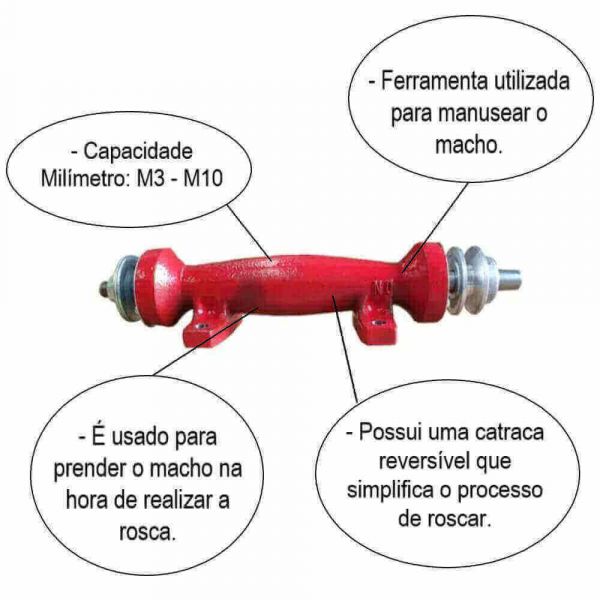Eixo Multiuso N°4 de 1” Para Serra Circular Somar