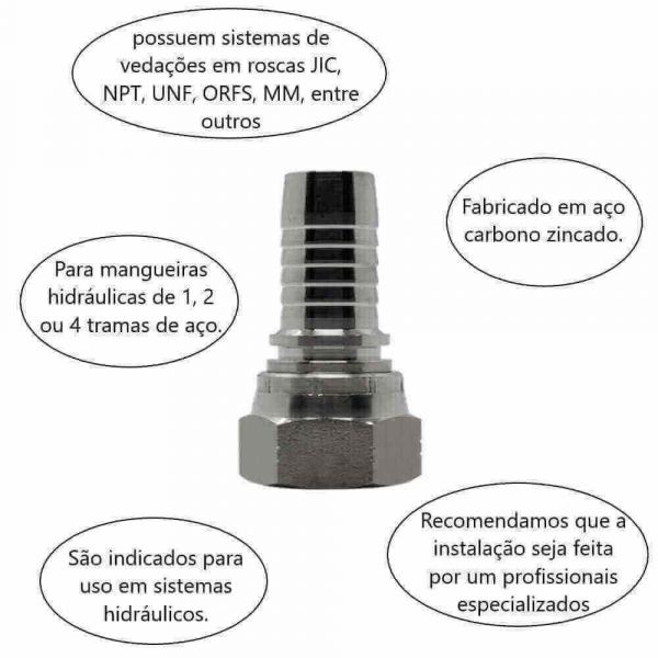 Terminal Fêmea JIC 37º Giratória Reta 7/8