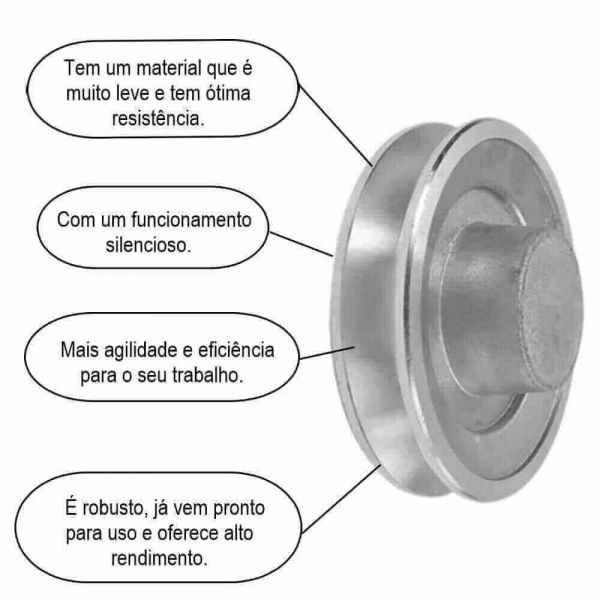 Polia Alumínio 1 Canal A 250mm Mademil