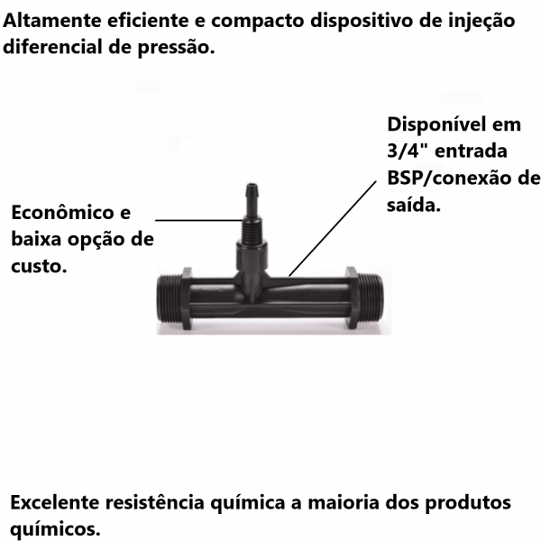 Injetor para Fertilizante 1