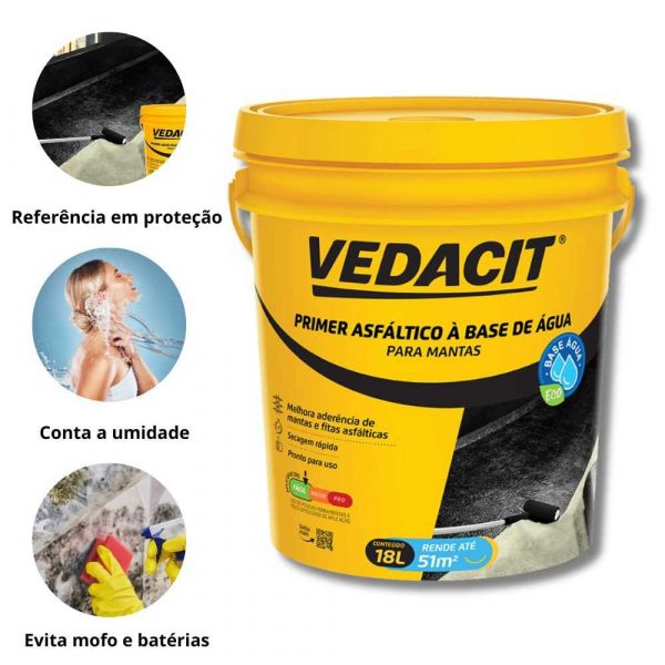 Neutrol á Base de Água 900ml Vedacit