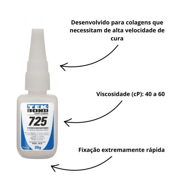 Adesivo Instantâneo 20g Tek Bond 725
