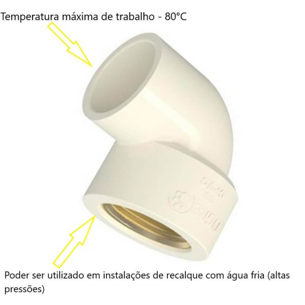 Joelho 90° de Transição Aquatherm 22mmx3/4” Tigre