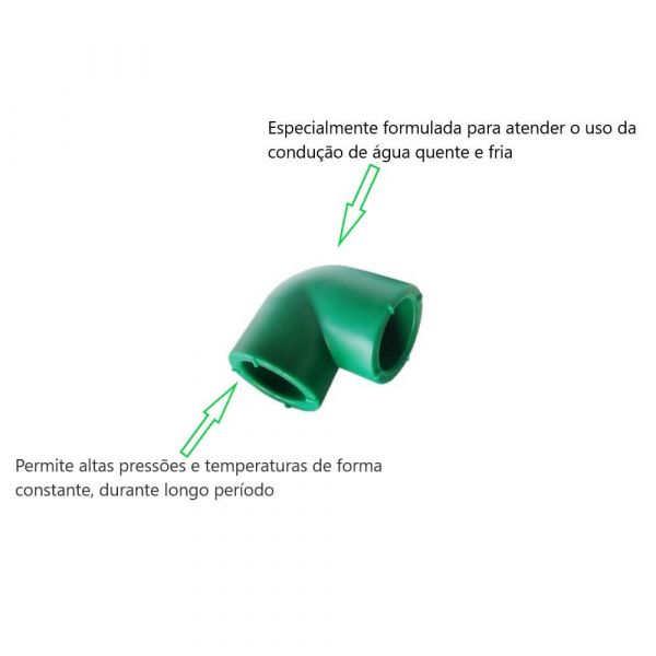 Joelho 90º 40mm  Água quente / Água fria Topfusion