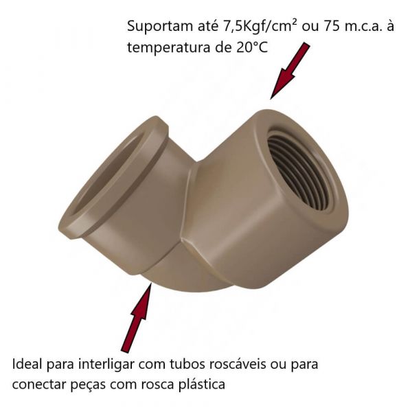 Joelho 90° Soldável Com Rosca 25 X 1/2” Fortlev