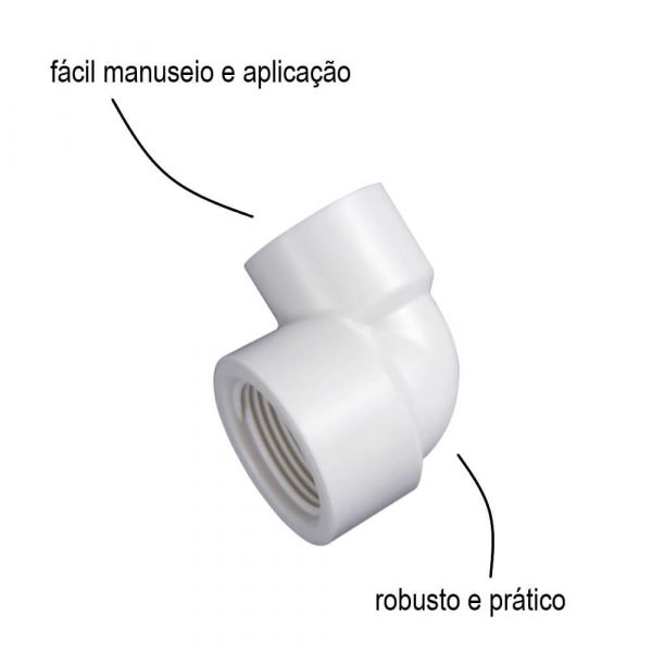 Joelho Roscável 90° 3/4” Krona