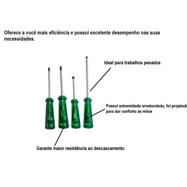 Jogo Chave de Fenda/Phillips 4 Peças 232101B Belzer