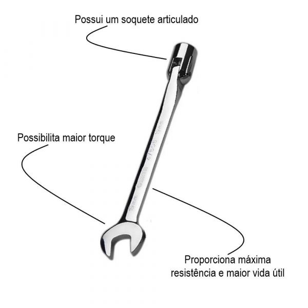 Jogo Chave Combinada com Soquetes Flex, 6 Peças- Sata St09037sj