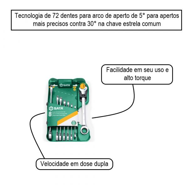 Jogo Chaves Combinadas Speedy Catraca 8 Peças Sata