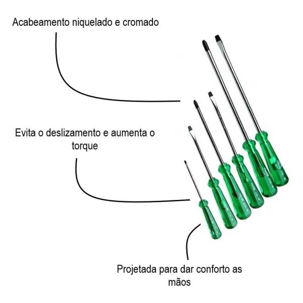Jogo de Chave 6 Peças Fenda Philips Belzer