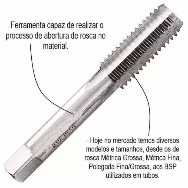 Macho Aço Cromo 10x1,5 Hansactenica