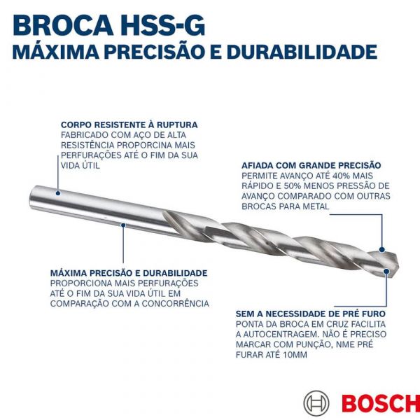 Jogo de Broca 10 Peças Para Metal HSS-G Bosch