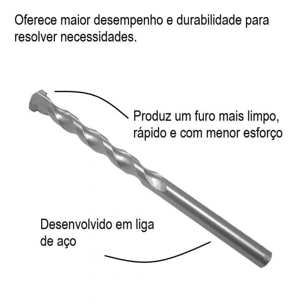 Jogo de Brocas – Metal 3-10mm 8 Peças Fertak