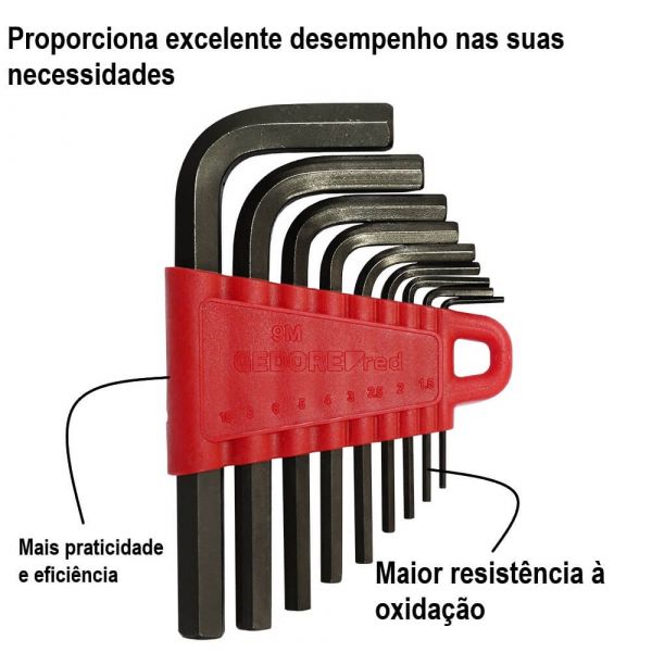 Jogo De Chave Allen 1,5-10mm Gedore