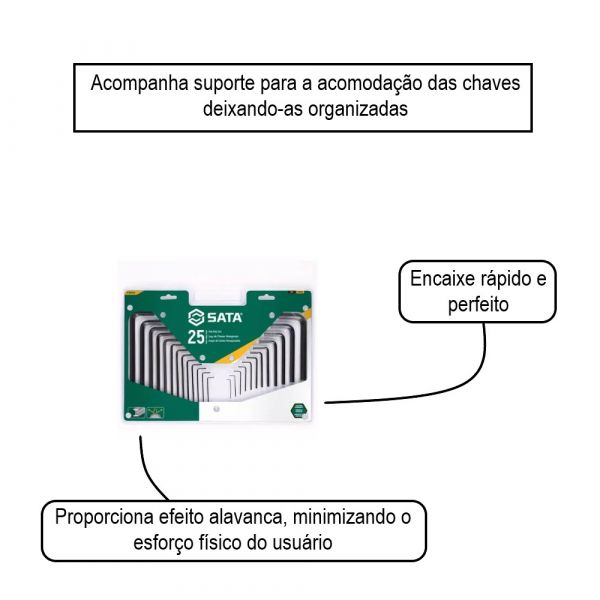 Jogo de Chave Allen 25 Peças Sata