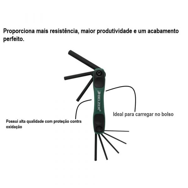 Jogo De Chave Allen Tipo Canivete Belzer