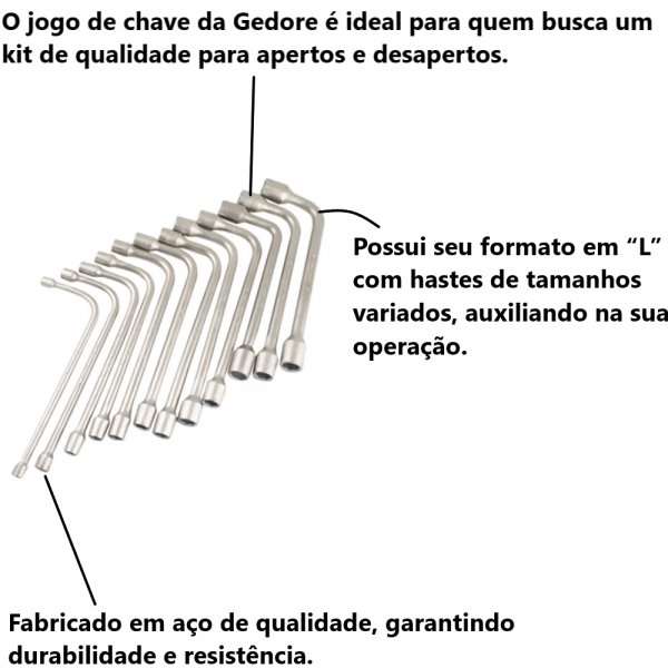 Jogo de Chave Biela 12 Peças 8mmX19mm Gedore Red